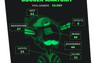 Goobers Pre-Sale Exclusive