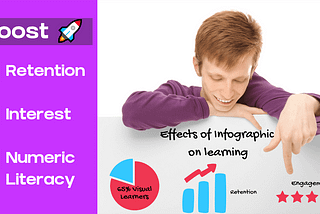 Teach, Learn, and Engage with Infographics — The Juice