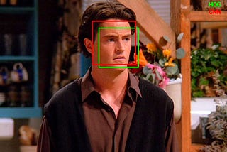 FACE DETECTION WITH DLIB(HOG AND CNN)