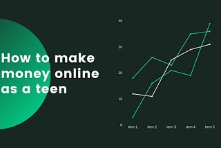 How to make money online as a teen