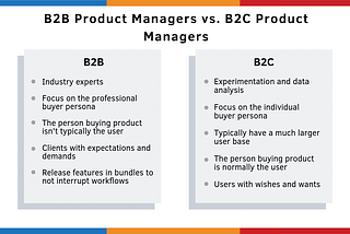 Navigating the B2B Product Management Landscape: Unveiling the Key Skills for Success