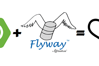 Spring Boot with Flyway Placeholders