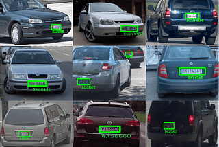 Car Number Plate Detection System Using Flask and OpenCV