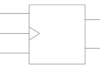 JK flip flop diagram, excitation, characteristic, Truth table