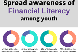 Spread Awareness Of Financial Literacy Among Youth