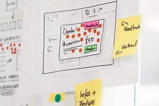 How does a typical UX design process work, how long does UX design take? (FAQ)