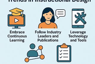 How to stay current with Trends in Instructinonal Design