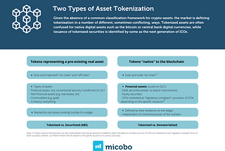 Two Types of Asset Tokenization on Ethereum — micobo