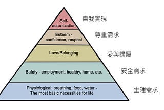 願海歸回台的我們 不被社會期待所左右