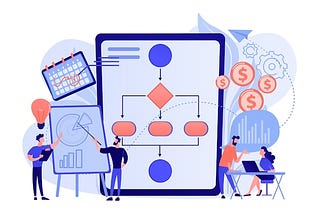 Workflow visualization: benefits and steps to create one for success