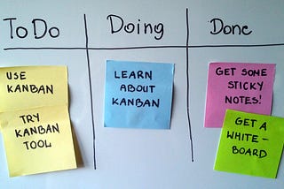 How I Used Kanban to Keep Track of My Life