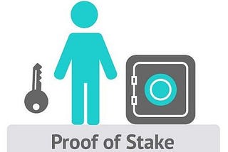 Proof of Stake Quickly Explained
