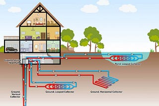 Take the lid off of renewable energy