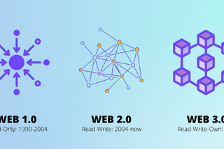 How Web3 will change the job market