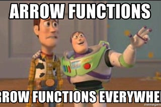 What is an Arrow Function?