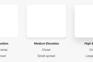 How to Use Surface Elevation to Elevate Your Interface