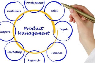 Product Management {A Beginner’s Guide}