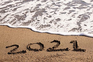 The Year in Marketing Operations and MarketingOptimized: 2021 Retrospective