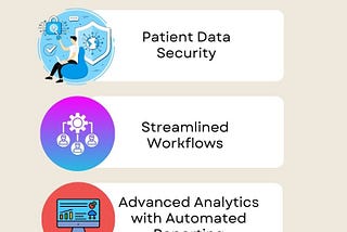 Benefits of Hospital Management System: Streamline Healthcare Efficiency