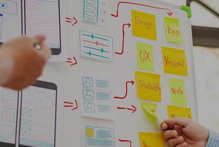 UX design practices that will ensure your product’s success — Ignitesol