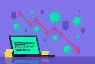 COVID-19: Indian Impact — Euro Exim bank