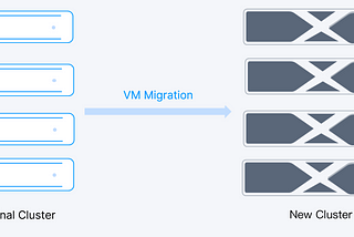 Building New Cluster vs. Rolling Replacement: How to Seamlessly Replace HCI Server Hardware?
