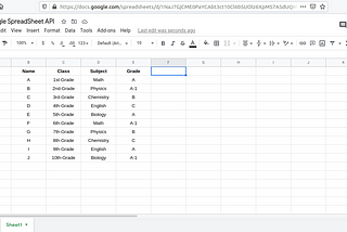 How to create Google Spreadsheet API and Build an Android App