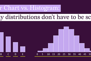 Bar Chart vs. Histogram: why distributions don’t have to be scary