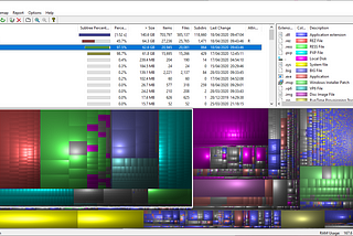 How to Resize Bitlocker and LUKS Encrypted Partitions