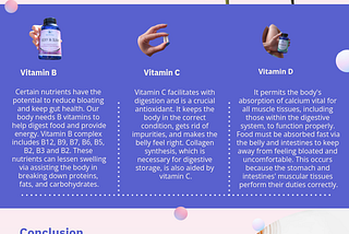 vitamin for bloating | bloatnomore.com
