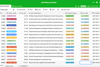 Machine learning on Airtable without a line of code