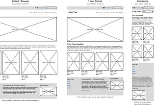 Where to Start with Wireframes