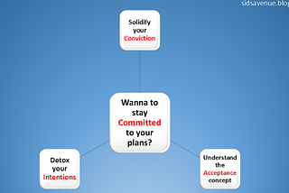 Focus on these 3 aspects to stay committed to the plans and achieve your goals