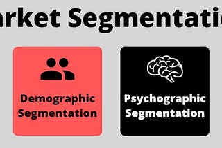 04 Variables of Market Segmentation | EconPosts