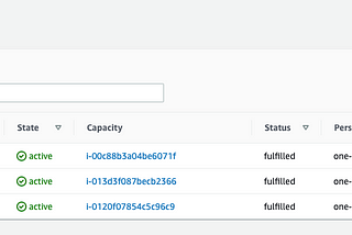 Kubernetes Cluster API — Machine Health Check and AWS Spot instances