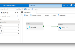 A Step-by-Step Process to Connect Azure Data Factory (ADF) with Azure DevOps