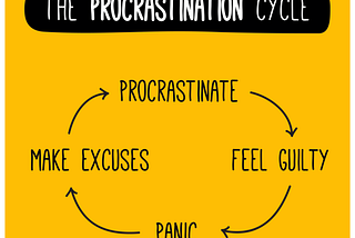 Procrastination- A Threat To Leadership