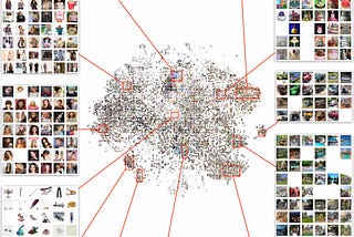 ML System Design: Image Discovery System
