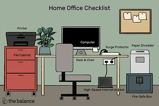 Your Home Office