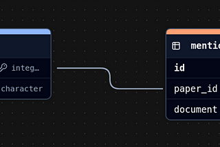 Bootstrapping SQL databases for local and production setup