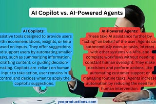 📜Which States are Regulating AI?