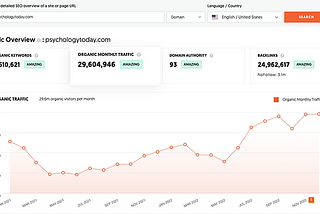 A Quick Guide to Writing a Psychology Today Profile