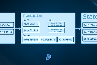 Ethereum và ParaState: Alpha và Omega