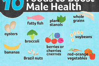 Foods that Improve Men’s Health