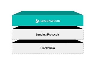 The Greenwood Router is a single interface for borrowing cryptocurrency