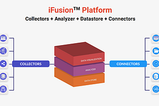 Your path to success with full lifecycle data management