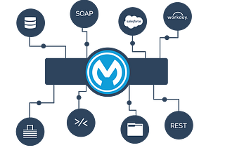 MuleSoft Integration Platform Basics: “Optimizing Workflows”: