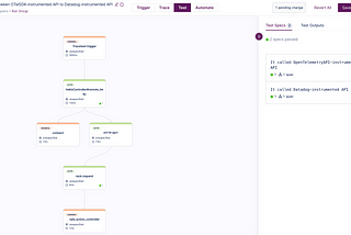 Integrating Datadog Instrumented Apps in your OpenTelemetry Stack