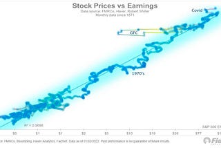 Stock Ratio Explained : How to Choose Good Stock within 3 Minutes