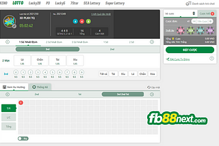 Xo so FB88 tra thuong cuc cao kiem tien khung
